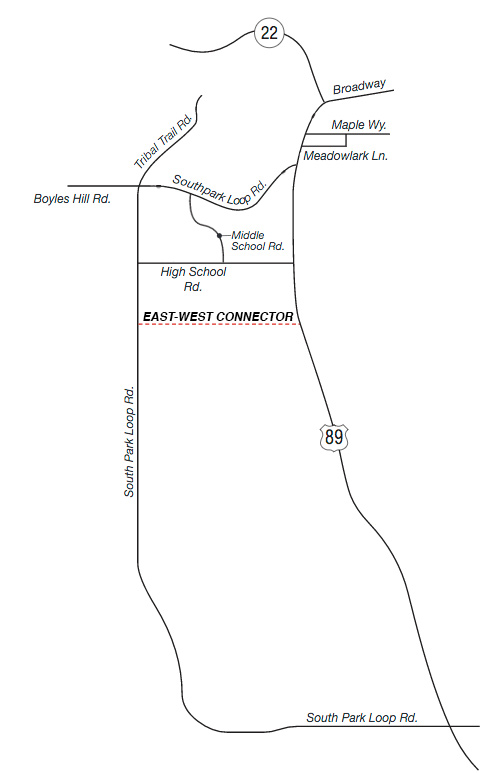 east west connector target